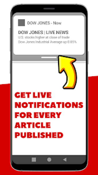Image 1 for Dow Jones Live News
