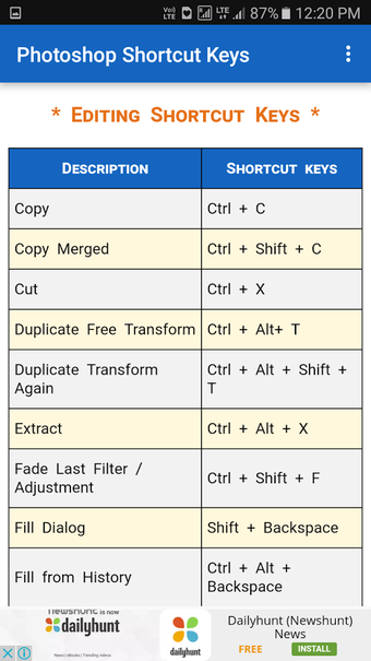 Image 2 for Photoshop Shortcut Keys