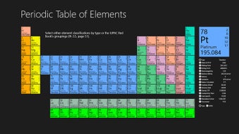 Image 0 for Periodic Table Of Chemica…