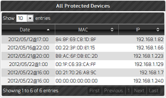 Imagen 0 para URL Filter Box (32-bit)