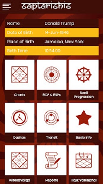 Imagen 3 para Saptarishis Astrologer's …