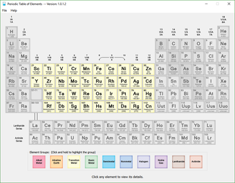 Image 0 for Periodic Table of Element…