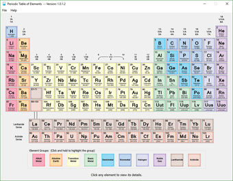 Image 2 for Periodic Table of Element…