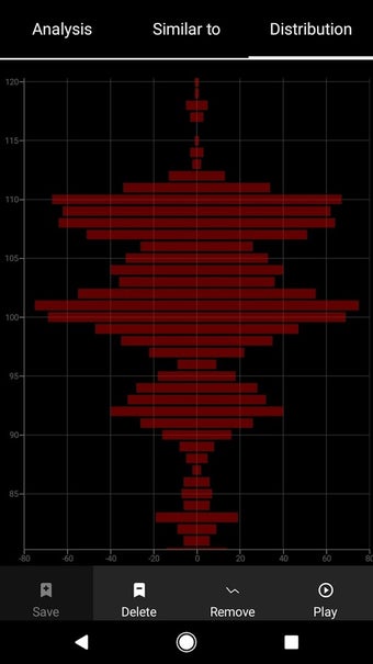 Image 1 for Vocular - How deep is you…