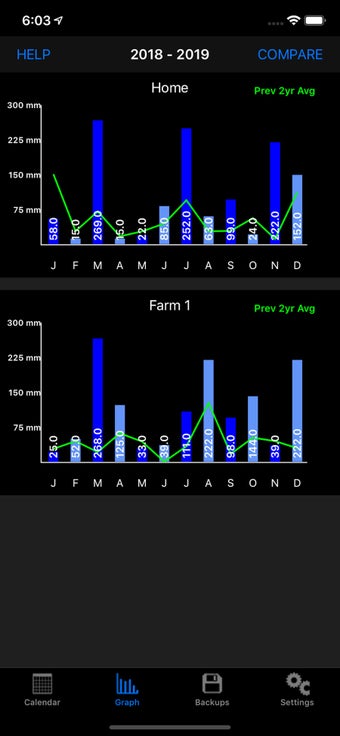 Image 3 for Rain Log Pro