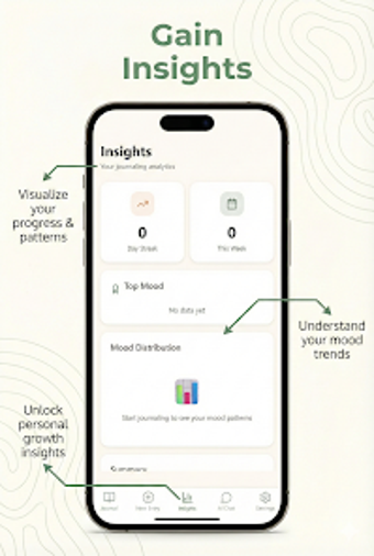 Image 0 for InnerJournal