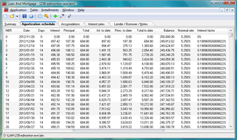 Imagen 1 para Loan And Mortgage