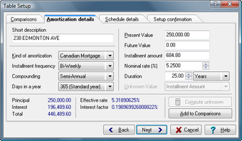 Imagen 0 para Loan And Mortgage