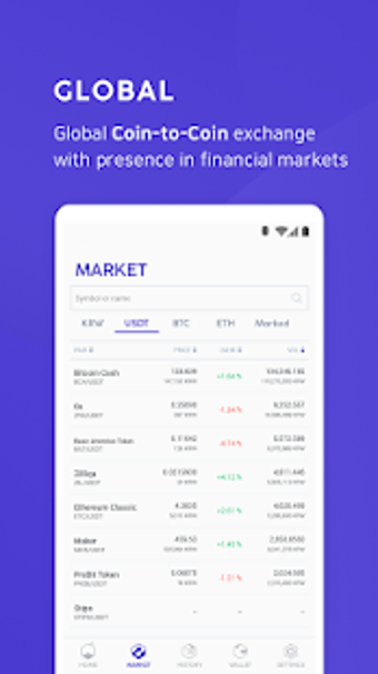 Image 2 for ProBit Global: Mobile Cry…