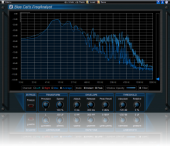 Image 0 for Blue Cat's FreqAnalyst VS…