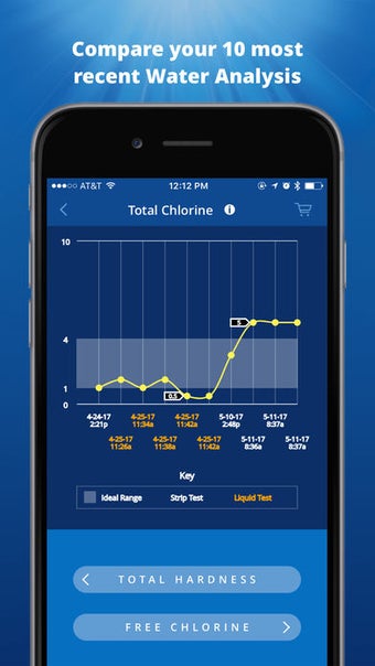 Image 3 for Clorox Pool