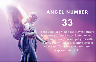 Image 3 for Angel Numbers - Meanings …