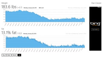 Image 0 for WiFi Scale Tracker for Wi…