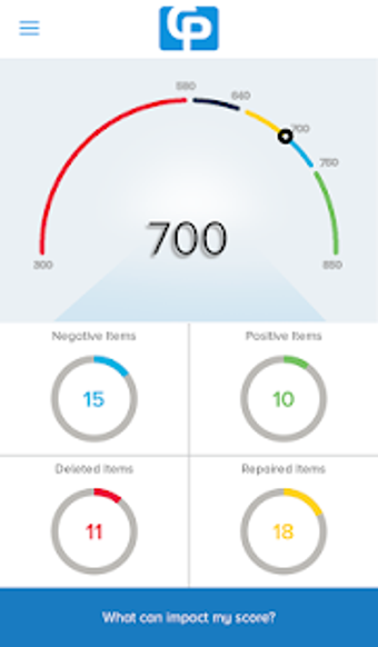 Imagen 2 para The Credit Pros