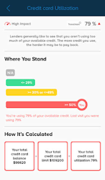 Imagen 3 para The Credit Pros