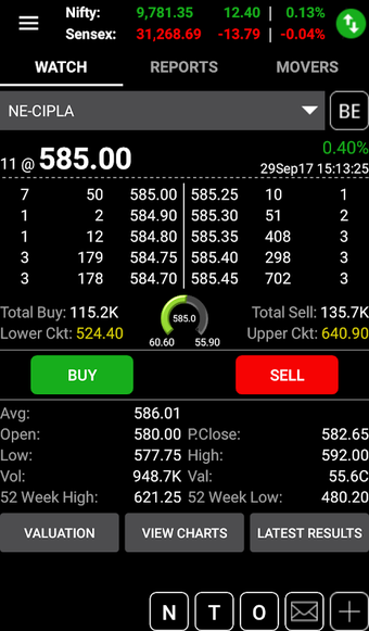 Image 1 for Ventura Wealth