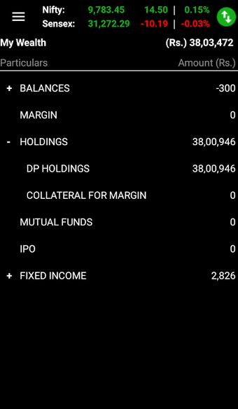 Image 4 for Ventura Wealth