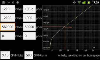 Image 0 for Radioactivity Counter