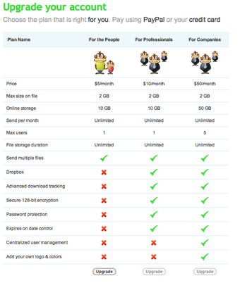 Image 2 for Mongo Files