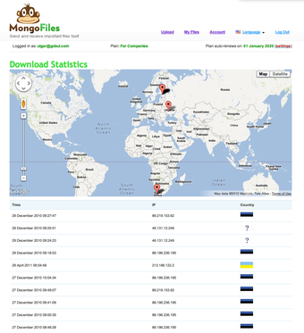 Image 1 for Mongo Files