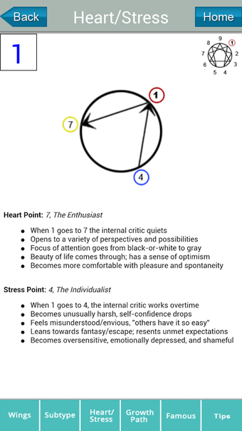 Image 2 for EnneaApp
