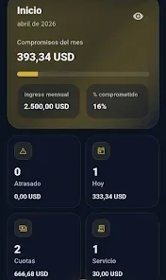 Imagen 0 para Credit Control- Card Mana…