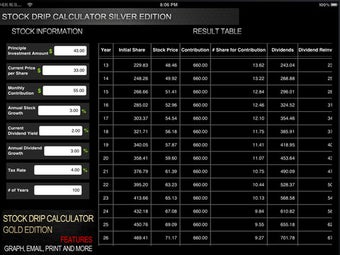 Image 0 for Stock DRIP Calculator Sil…