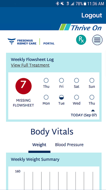 Image 0 for Portal - Fresenius Kidney…