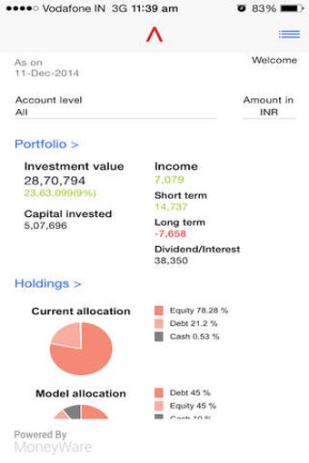 Image 0 for Avendus Wealth for Phone