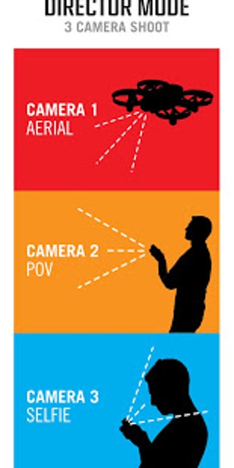 Image 3 for Neo-Drone Wifi
