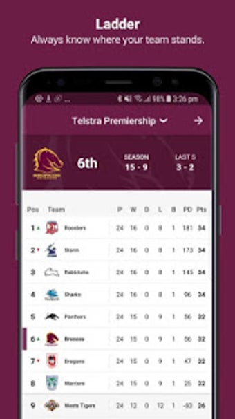Image 3 for Brisbane Broncos