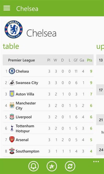 Image 1 for Soccer Scores - FotMob fo…