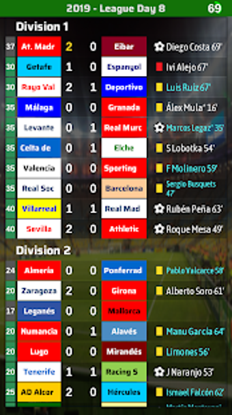 Image 1 for Elifoot 19/20