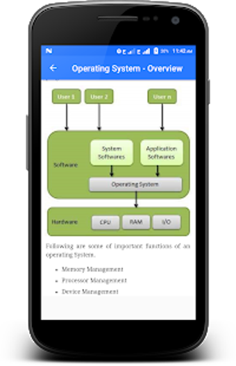 Image 2 for Operating Systems