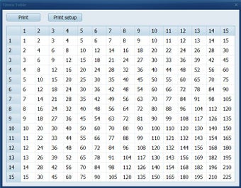 Image 0 for Times Table