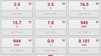 Image 1 for Mac Tools - TaskMobile
