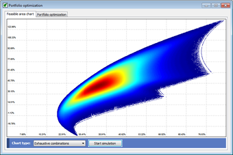 Imagen 1 para OptiFolio