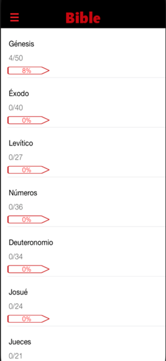 Image 1 for Biblia Lenguaje Actual Au…