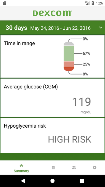 Imagen 2 para Dexcom CLARITY