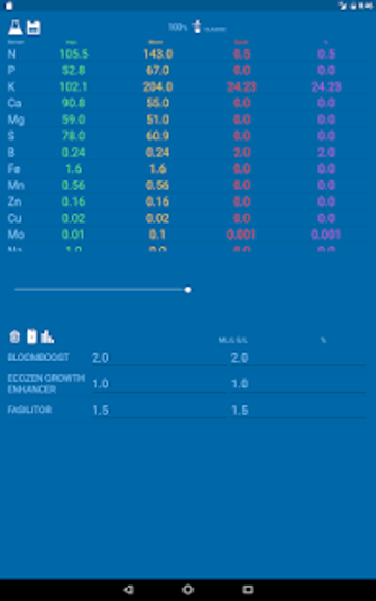 Imagen 1 para NPK Calculator