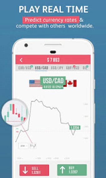 Image 2 for Forex Trading for BEGINNE…