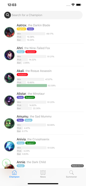 Imagen 0 para LEGEND NEVER DIE for LOL