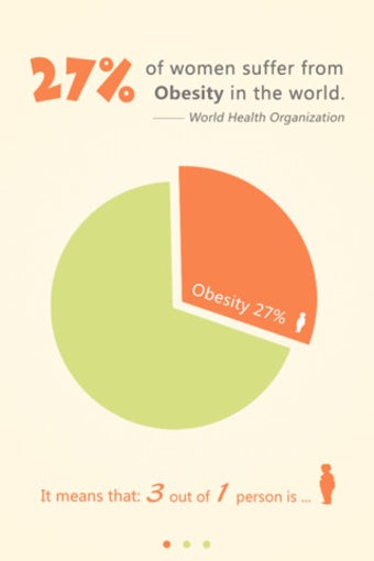 Imagen 1 para Weight Loss Diet Plan - T…