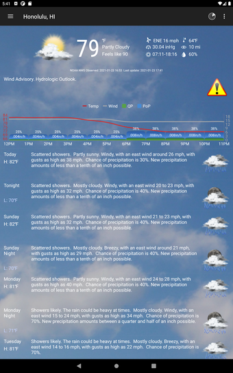 Imagen 0 para Weather Office