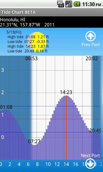 Imagen 2 para Tide Chart FREE
