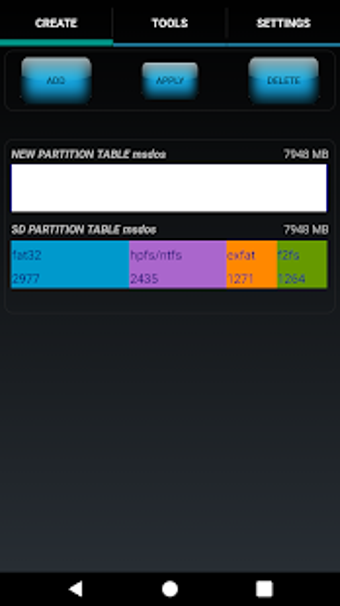 Image 0 for AParted ( Sd card Partiti…