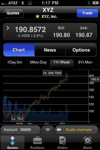 Imagen 2 para thinkorswim Mobile