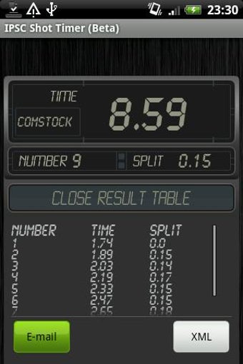 Imagen 1 para IPSC Shot Timer