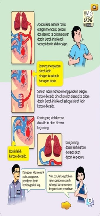 Image 0 for AR Sains Tahun 5 SK