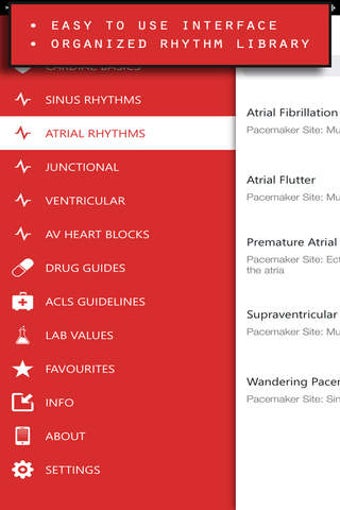 Image 0 for ACLS med